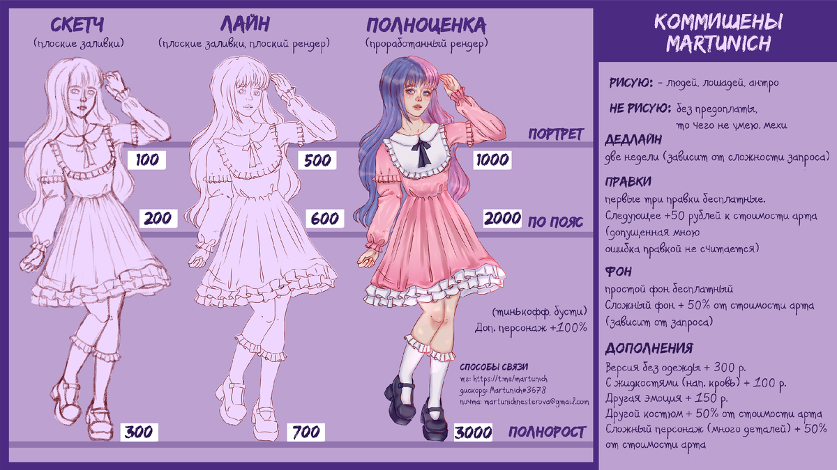 Мой прайс лист на ру коммишены
