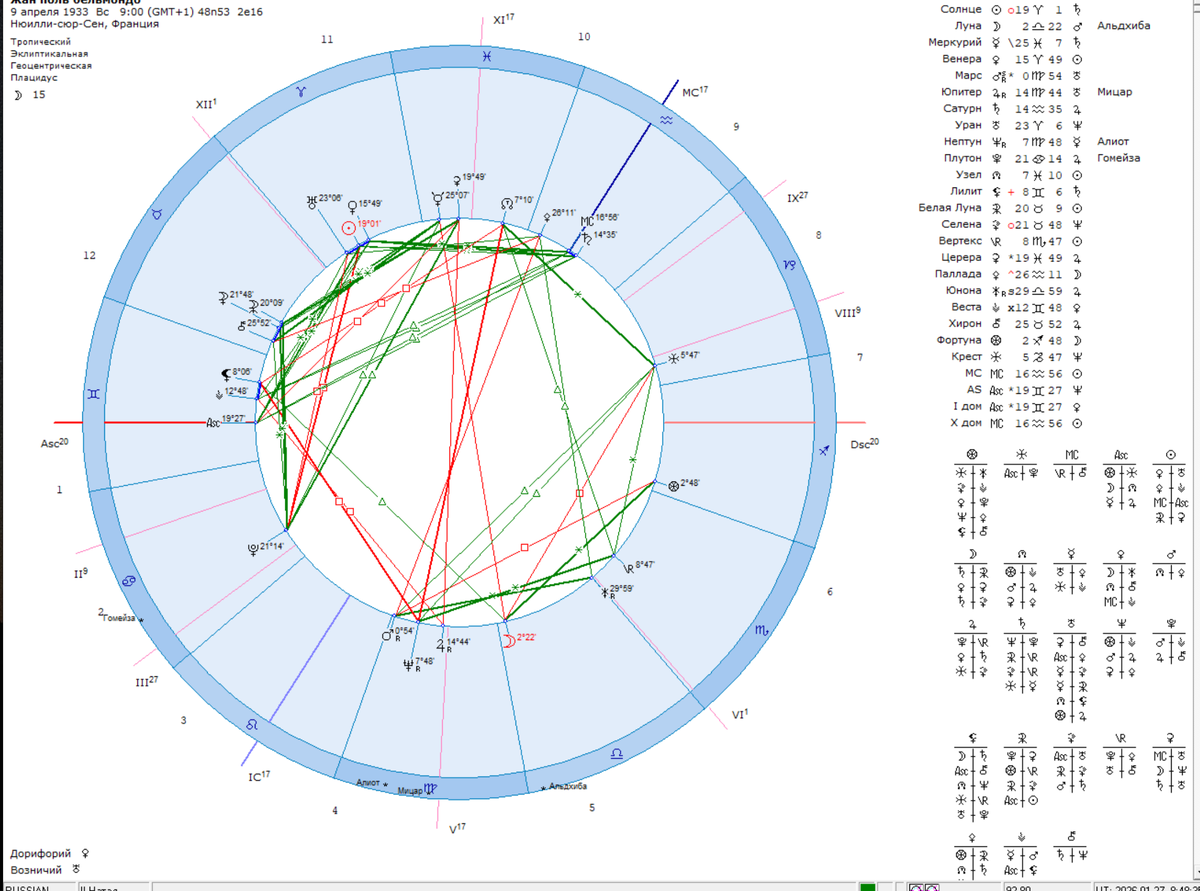 Жан Поль Бельмондо