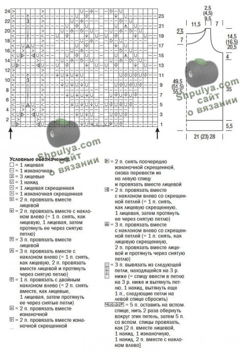 Схема вязания ажурного топа и выкройка