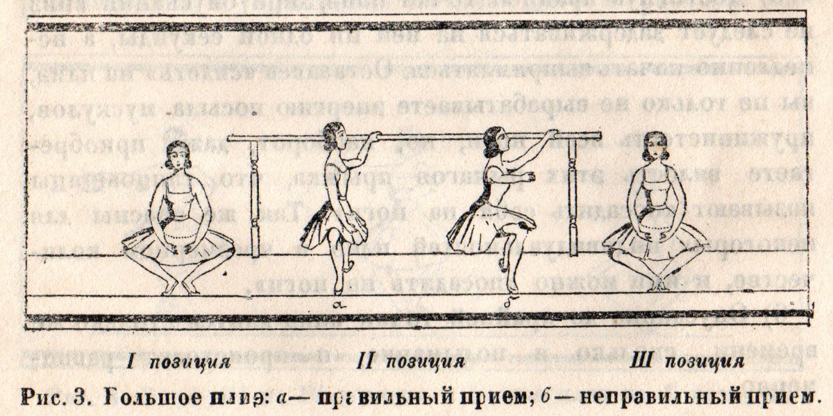 Из книги Вагановой