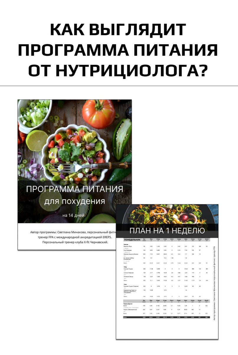 Программа может быть разработана на 14 дней, на 1 месяц или 3 месяца, все подбирается и разрабатывается индивидуально. Исходя из ваших целей, ограничений по здоровью и вкусовых предпочтений.