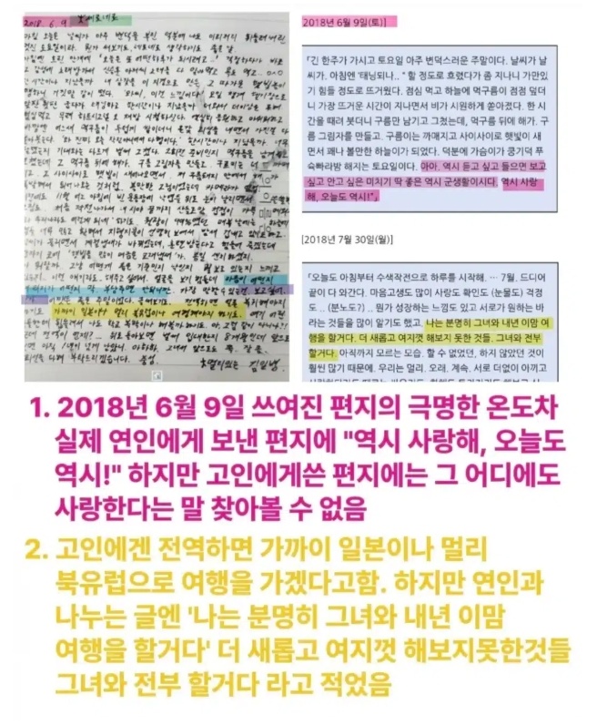 фото из соц.сети. Письма Ким Су Хена - Перевод - Комментарии (пояснения в конце файла):
Резкий контраст в тоне писем. В письме, написанном для Ёнан (연안), есть фраза «Да, люблю тебя, и сегодня снова — да!». Однако в письмах, написанных для Коан (고안), нигде нельзя найти слова «люблю».

Разные планы на путешествия. Коан он говорил, что после дембеля они поедут в близкий Японию или далёкую Европу. Но в текстах, которые он делит с Ёнан, он написал: «Я обязательно отправлюсь с ней в путешествие в следующем году. Всё, что是新(new)和新(и ново), и всё, что я не мог делать до сих пор, — всё я сделаю с ней».