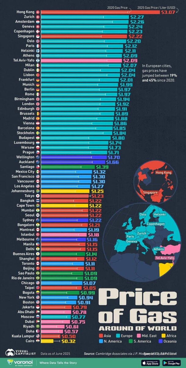    Фото: Visualcapitalist