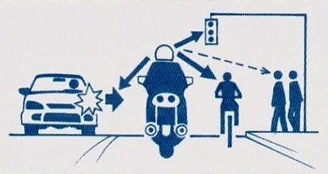 Создать карусельПри езде на мотоцикле нужно видеть всё вокруг
4 совета для улучшения периферийного зрения!