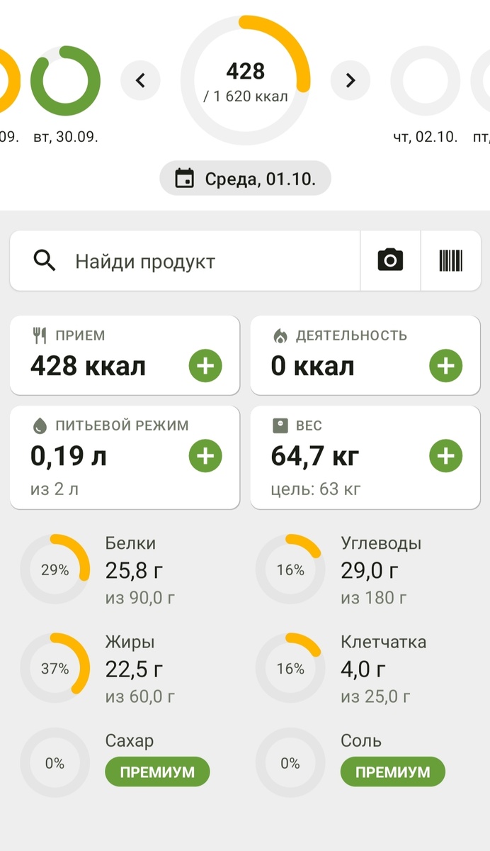 По бжу отлично! 