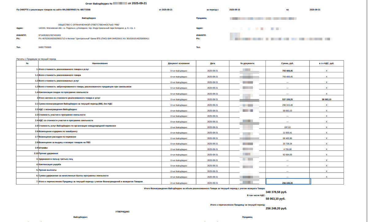 Сумма сходится с общей таблицей