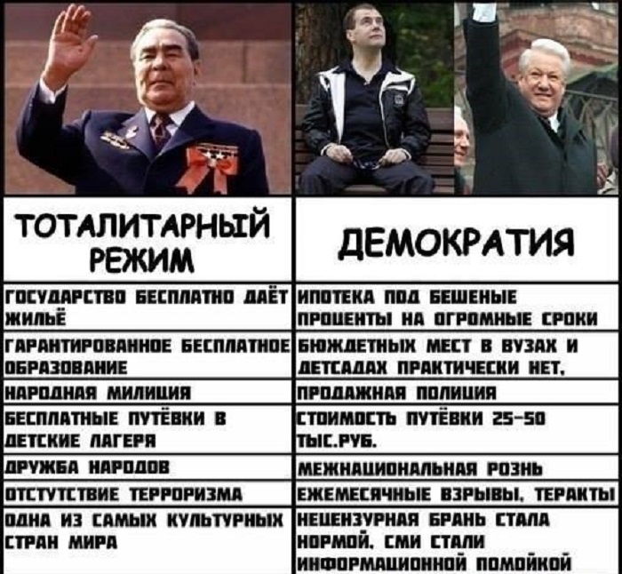 Не знаю, насколько правдиво написанное здесь, но в целом дилемма обозначена довольно точно.
