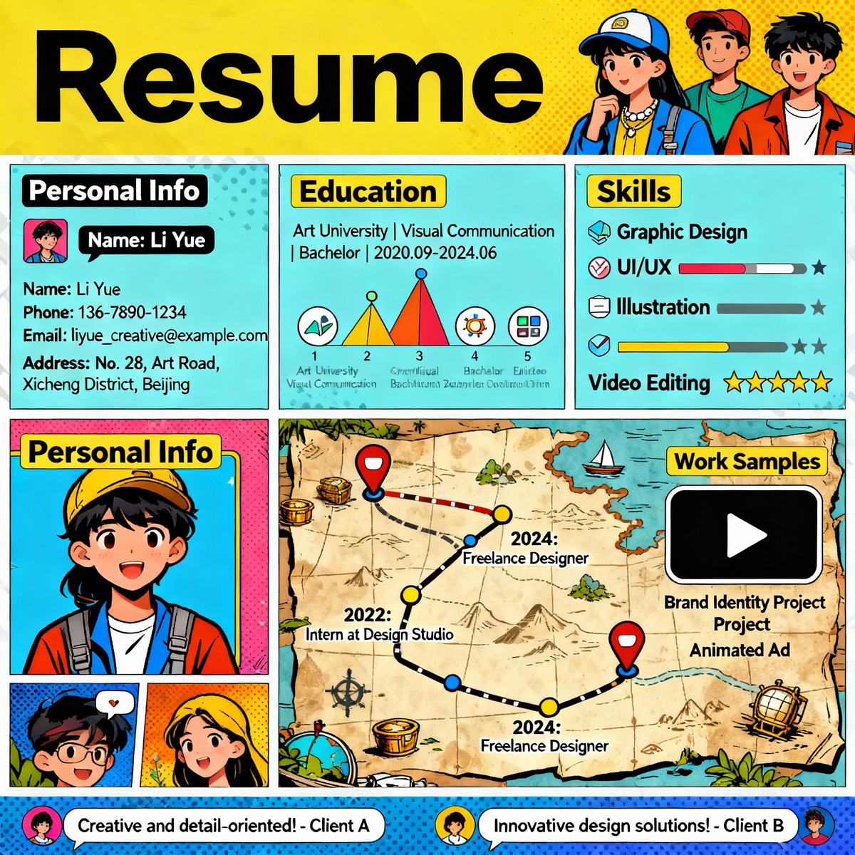 Коллекция курьезов: самые креативные резюме на HH RU