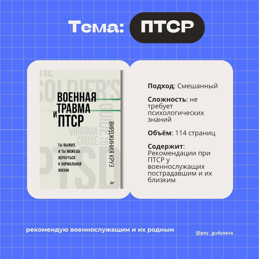 Рекомендуемая литература по теме
