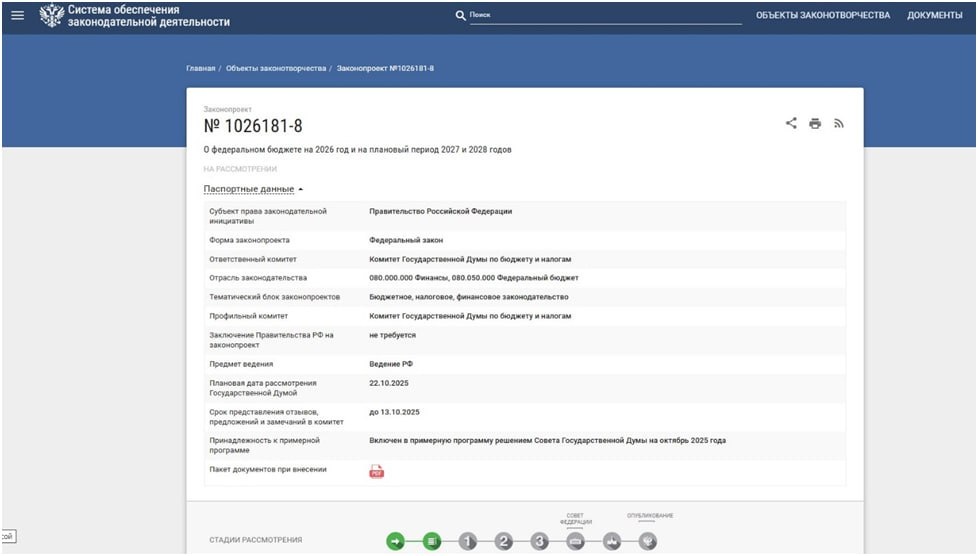 Проект закона уже готов, самое время затянуть пояса. Сайт Госдумы России