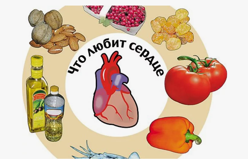 Продукты для здоровья сердца