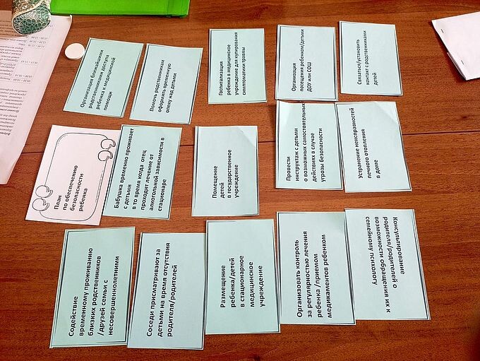 Карты плана по обеспечению безопасности ребёнка