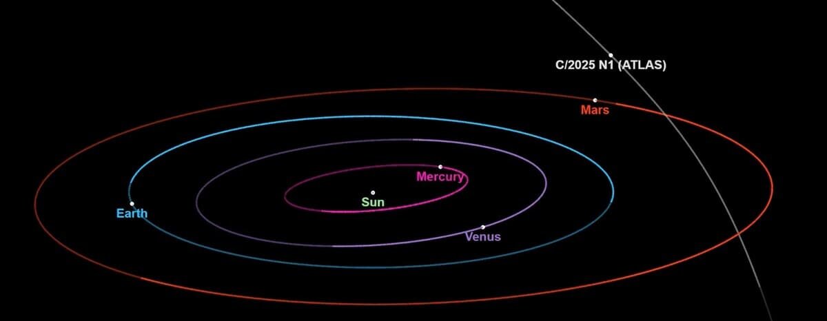    Новый межзвездный объект пройдет на минимальном расстоянии от Марса / © Telegram-канал Лаборатории солнечной астрономии ИКИ РАН (XRAS)