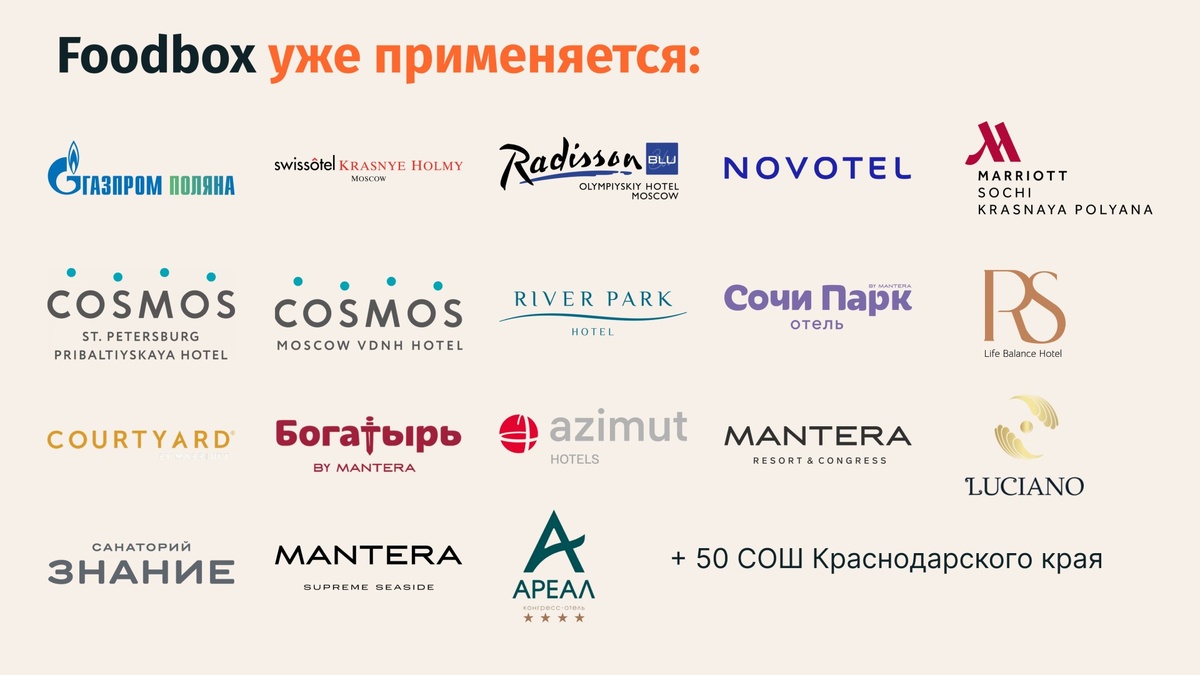 Автоматизация процесов