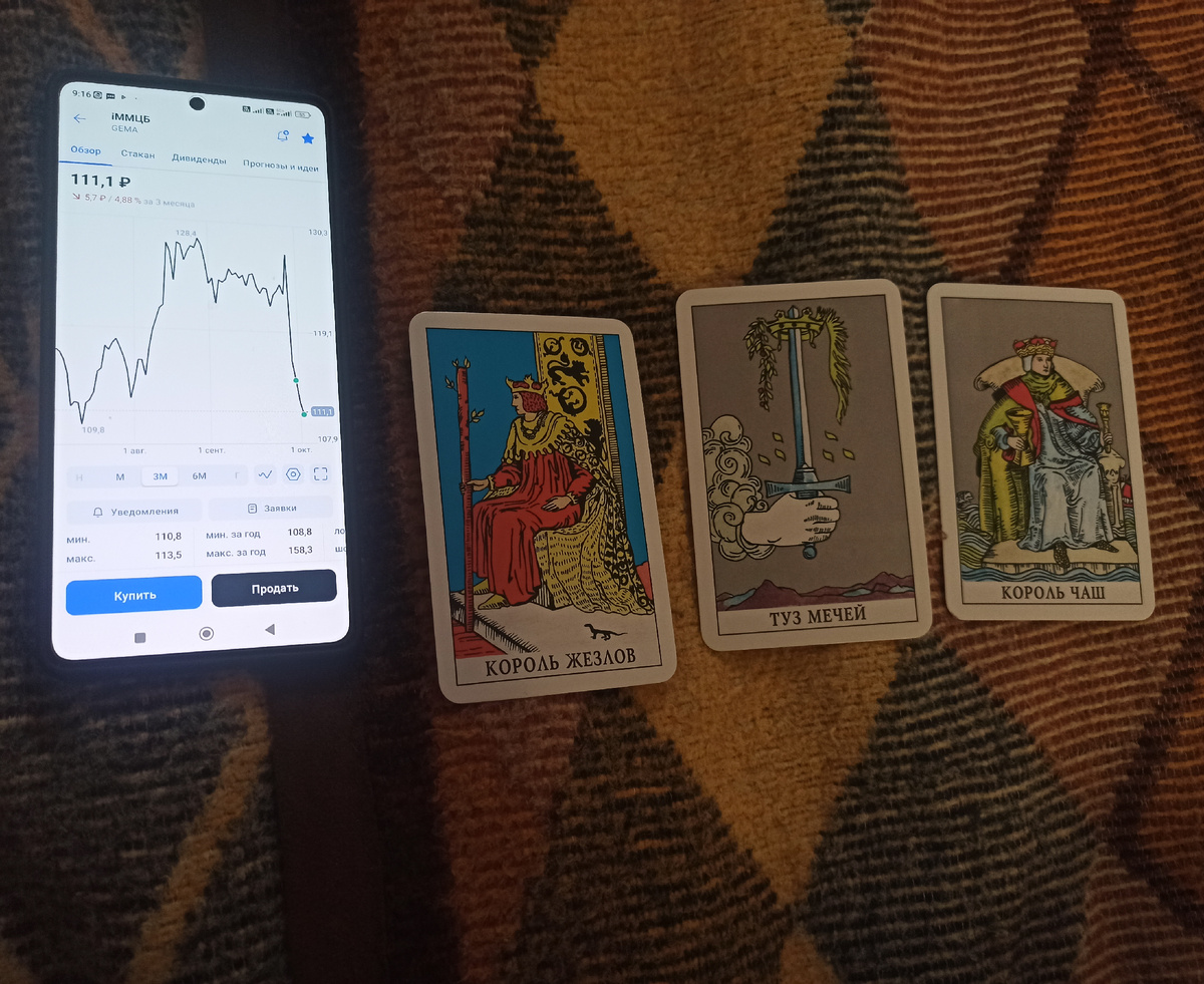 Расклад Таро для инвесторов. Акции iММЦБ.