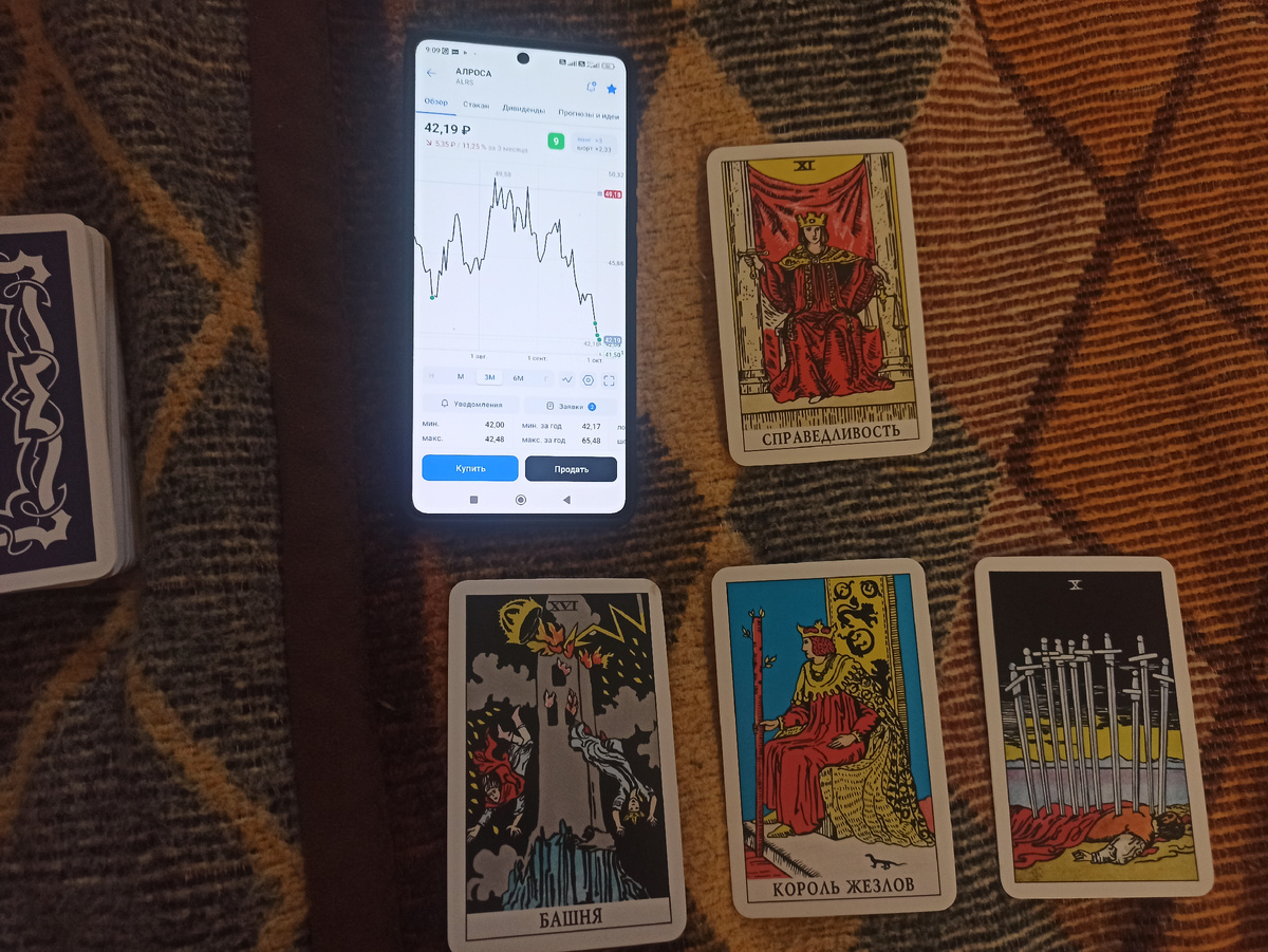 Расклад Таро для инвесторов. Акции Алроса.