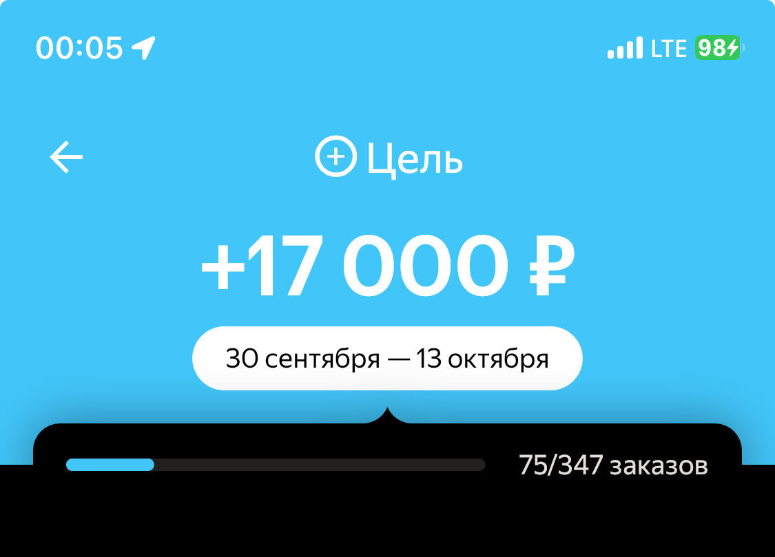 Это мой новый личный рекорд