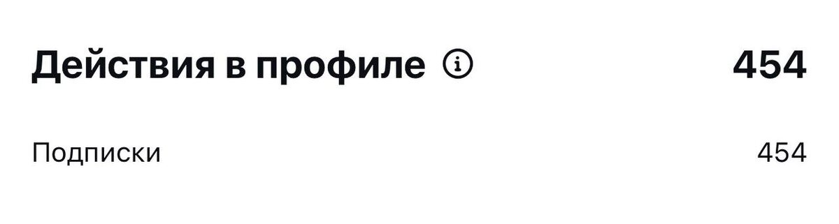 Обратите внимание, с широких тем подписок кратно меньше, чем с экспертных. Это нормально. Цель внедрения широких тем в блог - поднять охваты, цель экспертного контента - подписчики и заявки