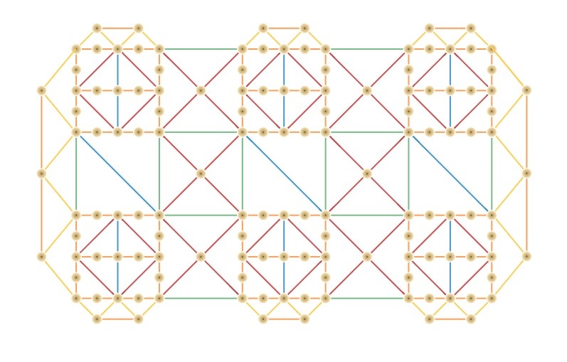 Источник: Thinking Machines  📷
