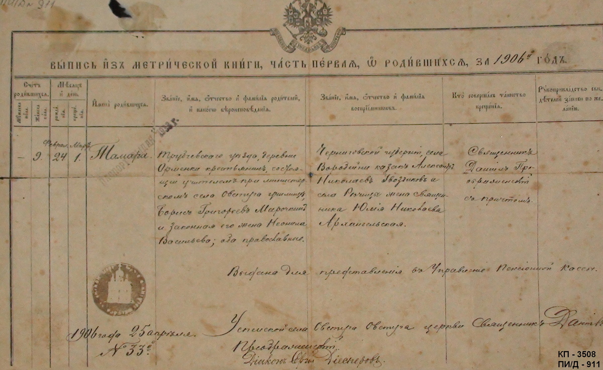 Выписка из Метрической книги Успенской церкви села Овстуг за 1906 год. Музей-заповедник Ф. И. Тютчева "Овстуг". 