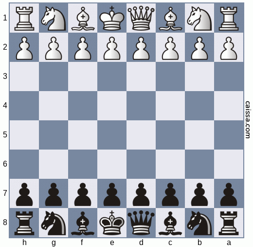 МакКоннел — Морфи, 1850