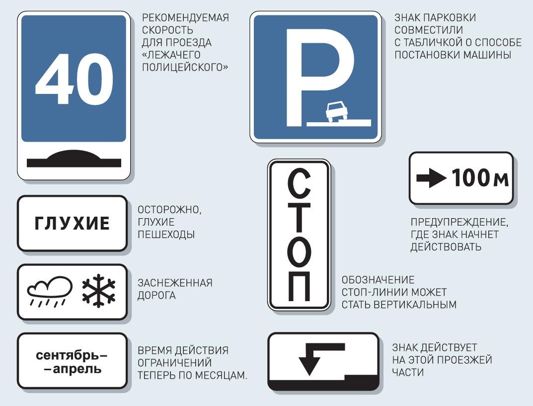     Инфографика "РГ" / Александр Чистов / Владимир Баршев