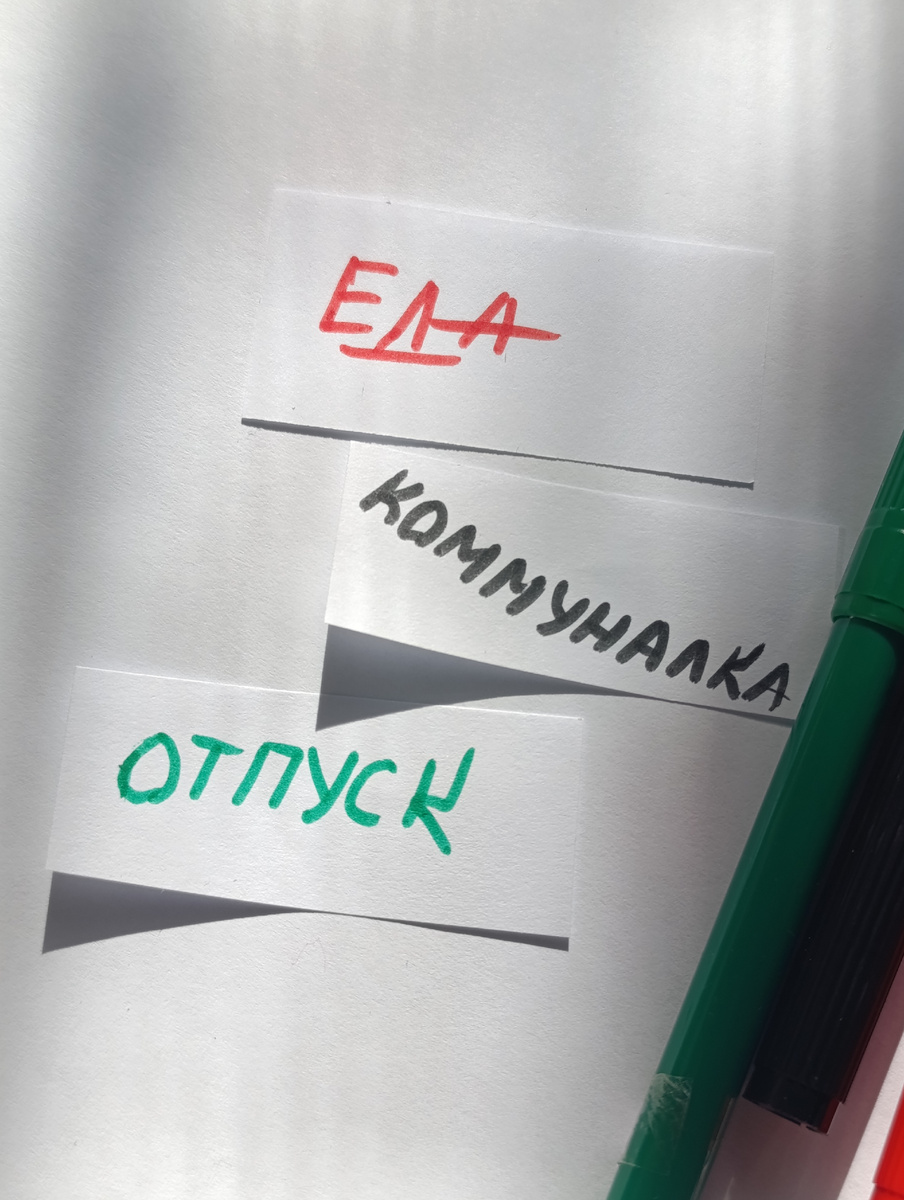 Три вечные проблемы)