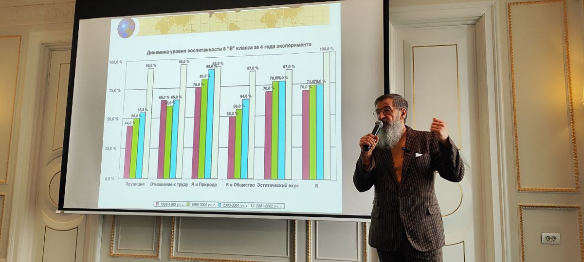 Андрей Всеволодович Курбатов на семинаре "Образование будущего" 2025г., Санкт-Петербург, Lotte hotel 