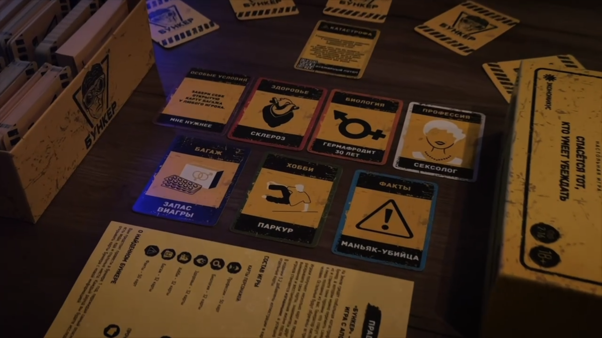 Состав игры Бункер.