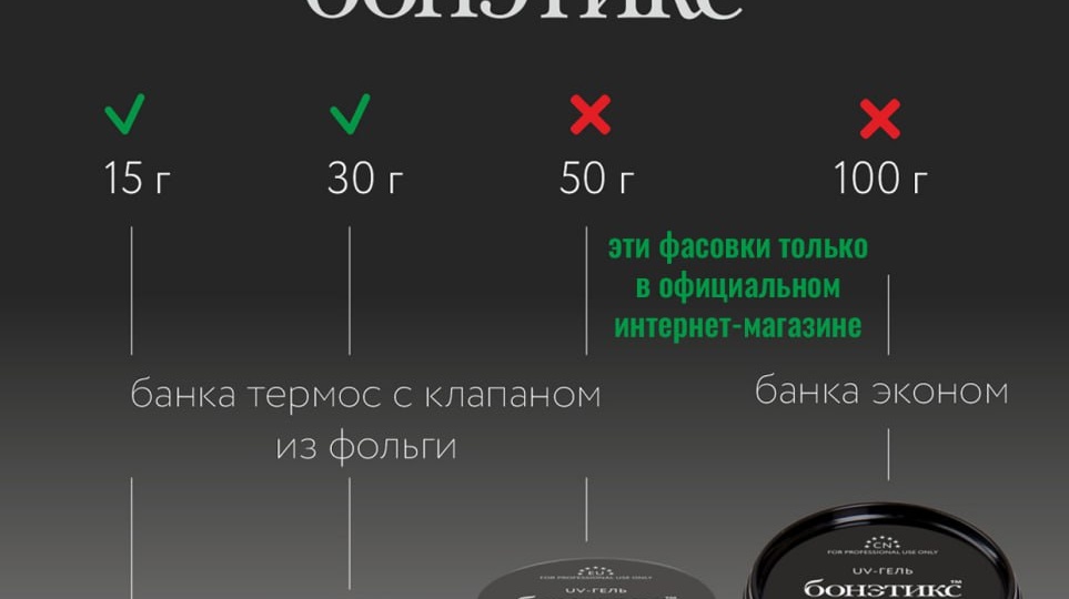 ❌ Отключаем на OZON фасовку 100 гр и все Наборы