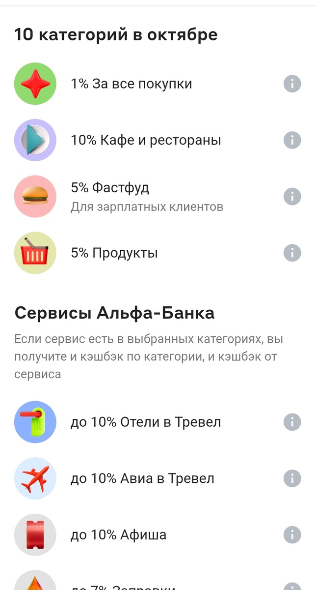 Категории кэша Альфа банк 