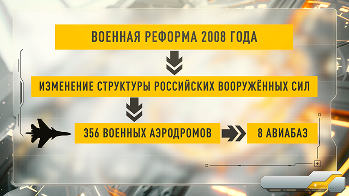    Инфографика Царьграда