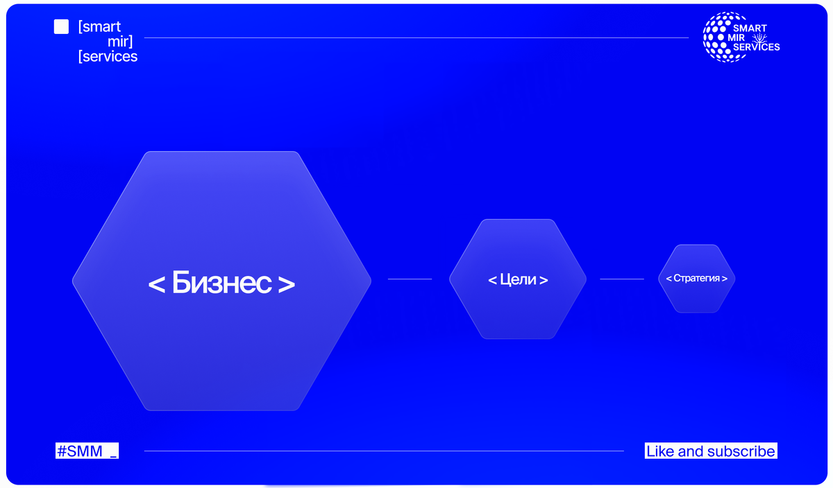 Только так и никак иначе!