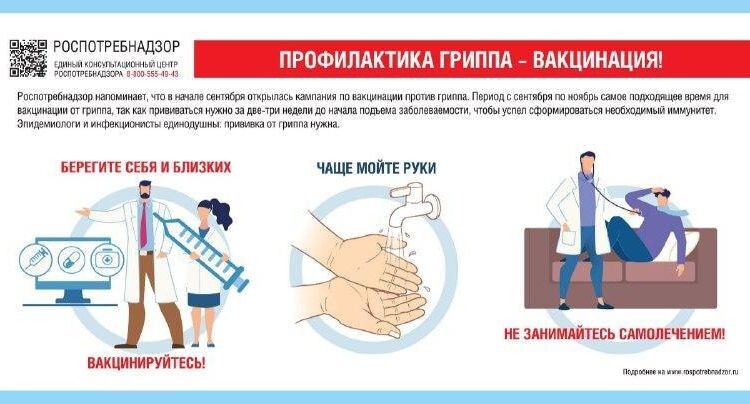    Роспотребнадзор