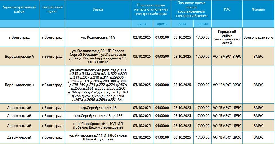    Скриншот: компания "Россети Юг"