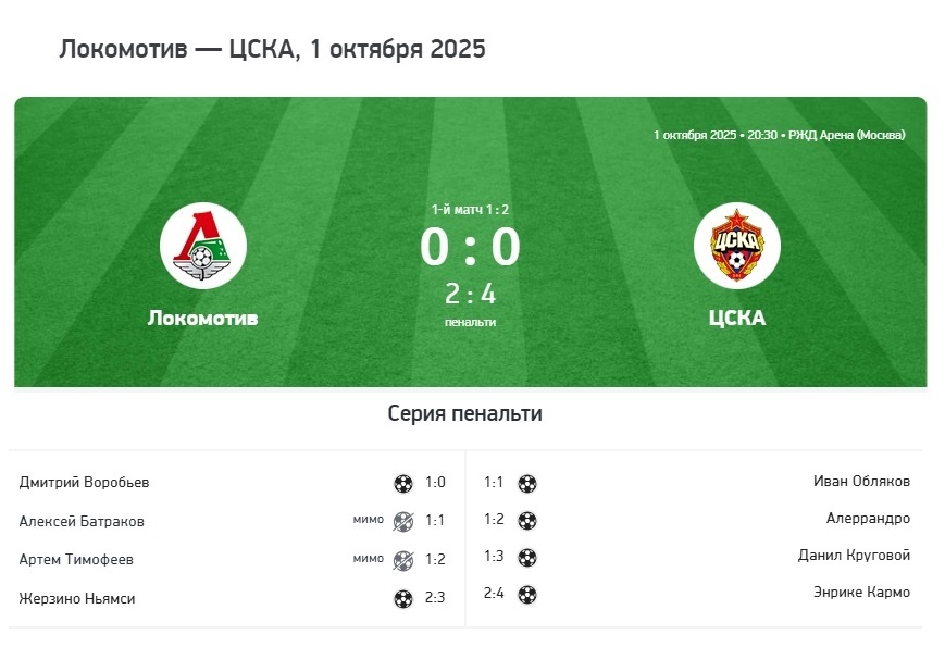 ЦСКА, С ПОБЕДОЙ!!!