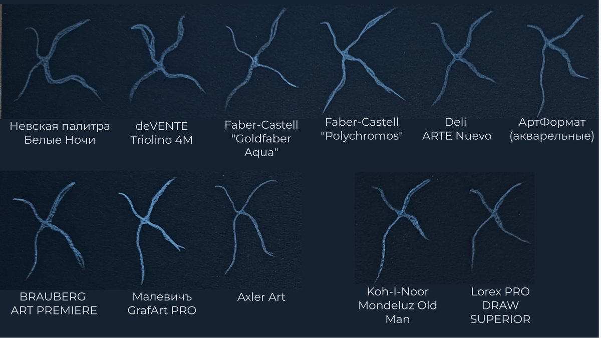 Отрисовки нейропересечениями