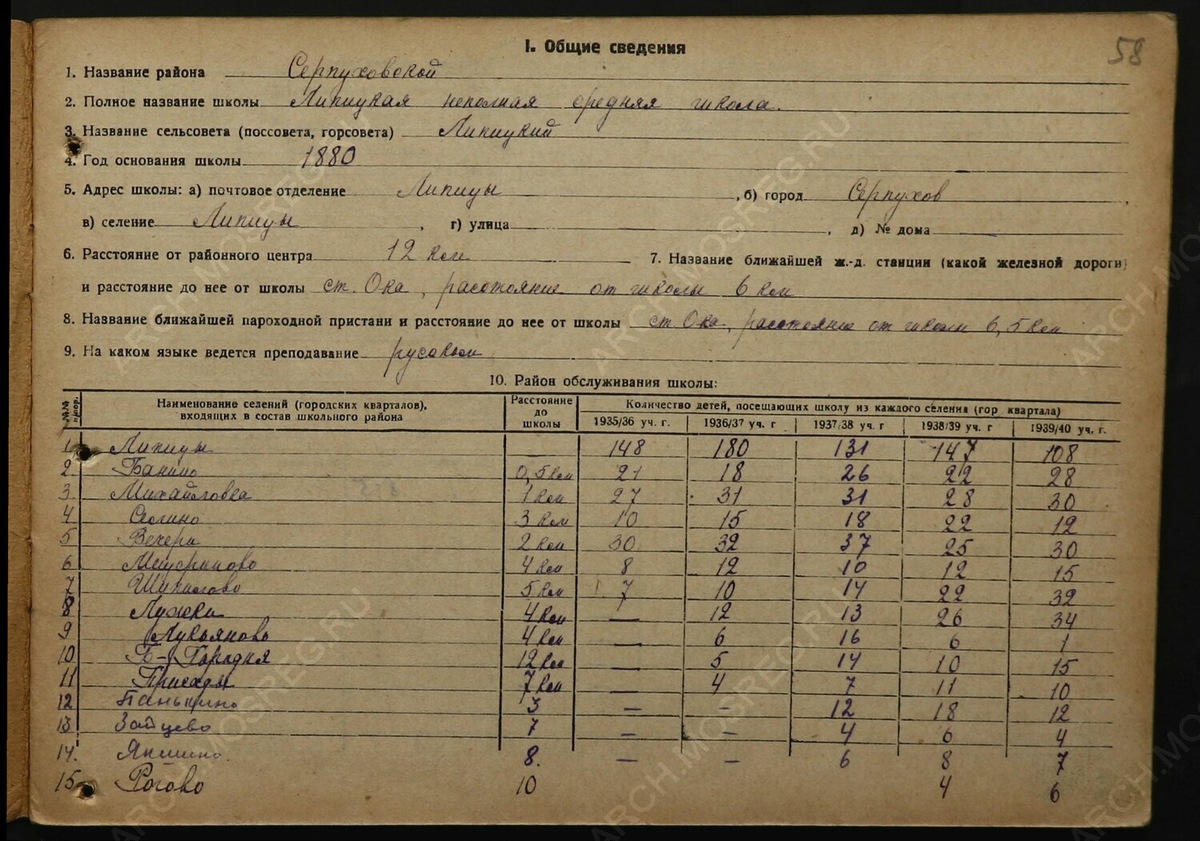 Паспорт Липицкой неполной средней школы. ЦГАМО фонд 4341 опись 17