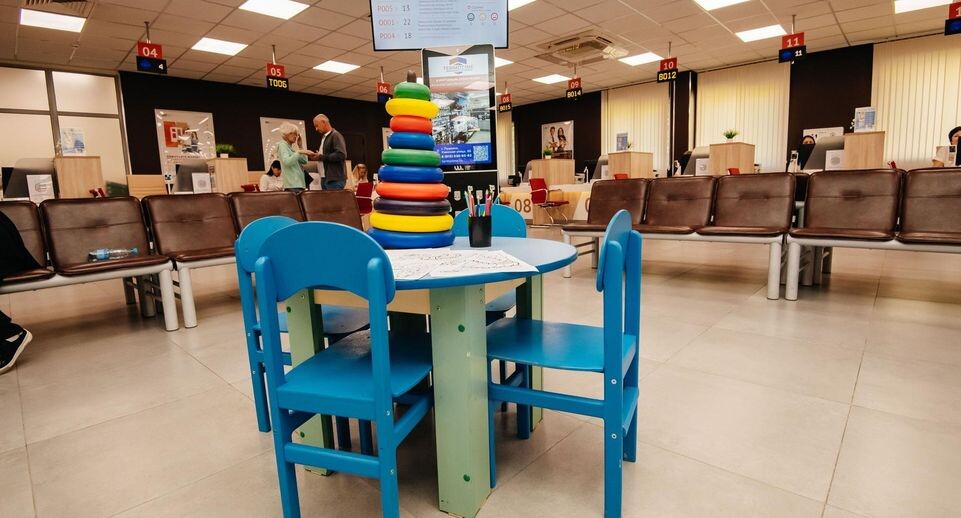    МФЦ Подмосковья