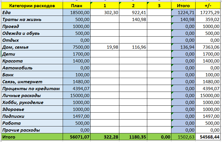 скрин автора