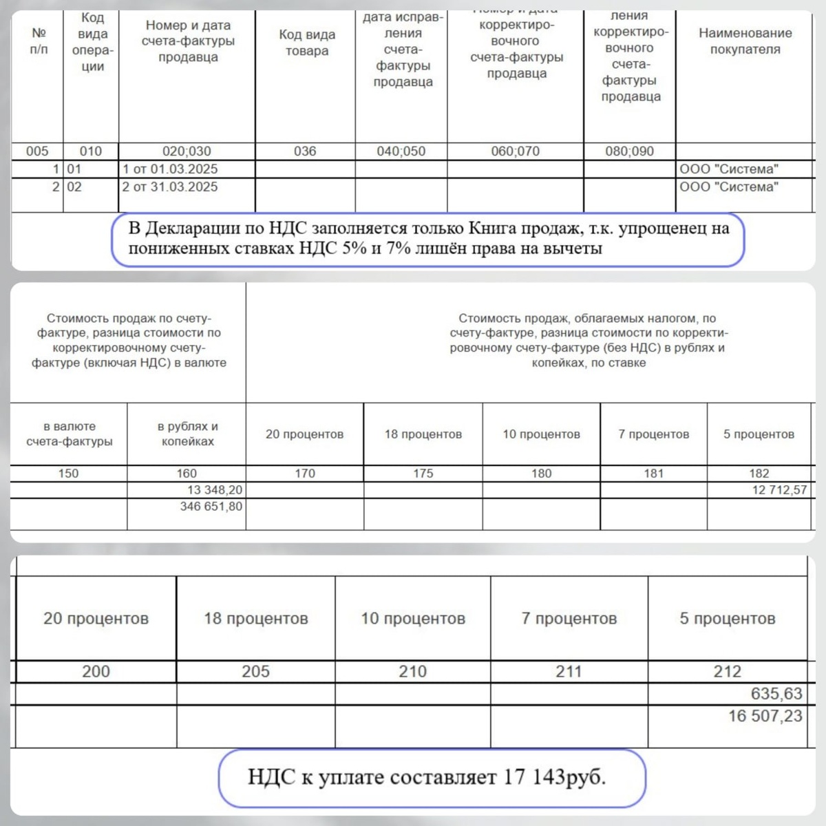 Пример заполнения Книги продаж Декларации по НДС