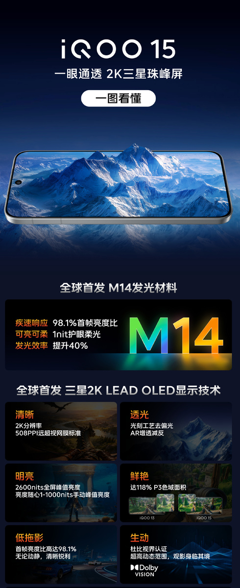 Фото: iQOO  📷
