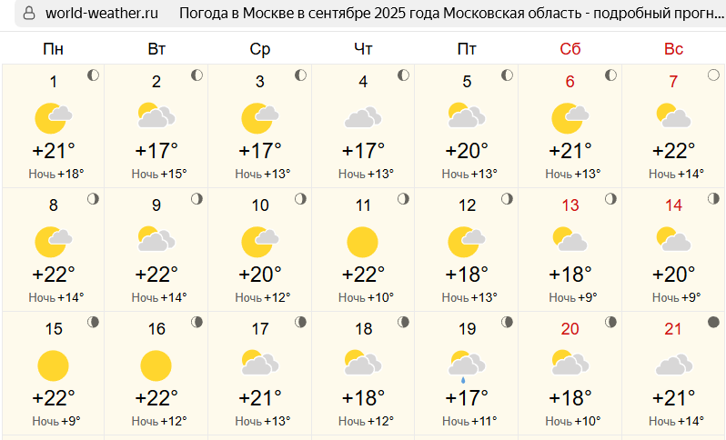 https://world-weather.ru/pogoda/russia/moscow/september-2025/