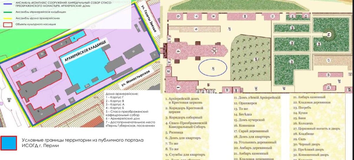    Правительство Пермского края