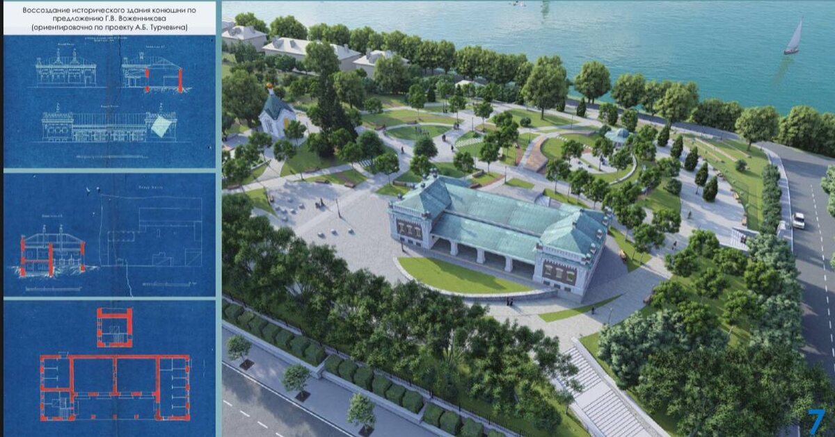    Правительство Пермского края