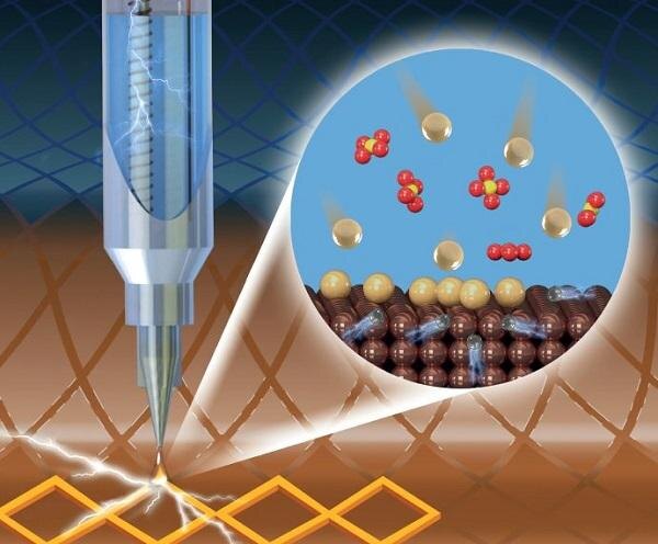 Красивое рекламное изображение процесса гальванической 3D-печати от британских ученых