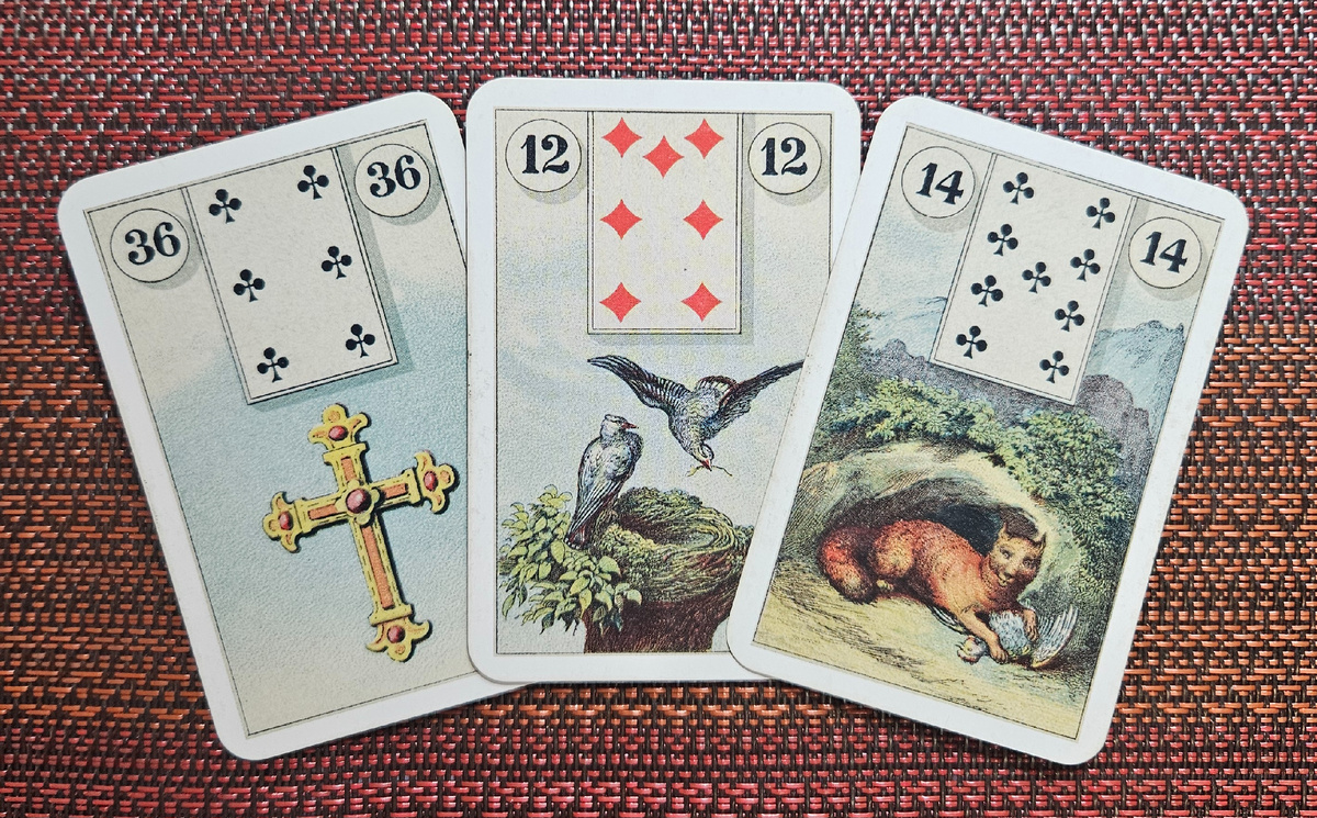 Общая энергия дня