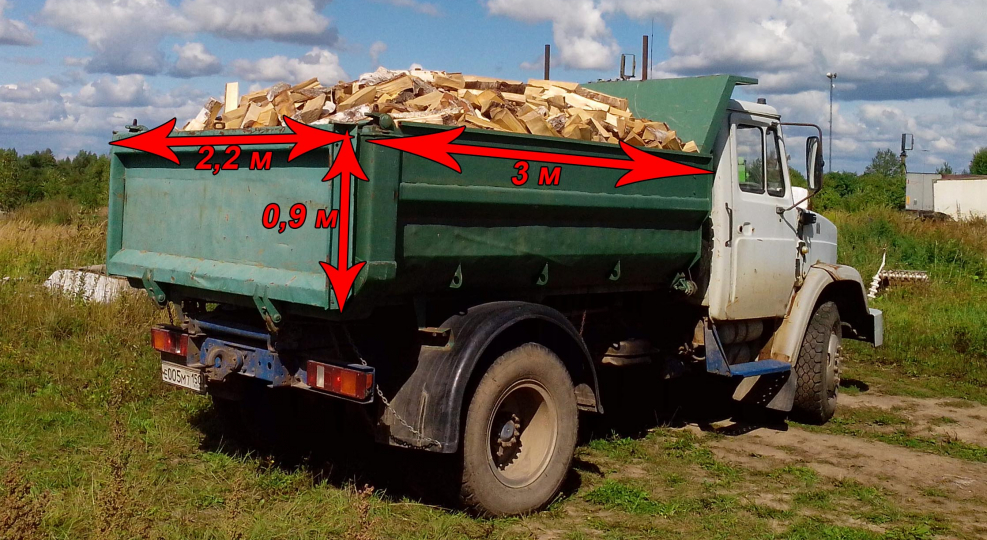 Сколько кубов дров входит в Газель, ЗИЛ, КАМАЗ и другие автомобили