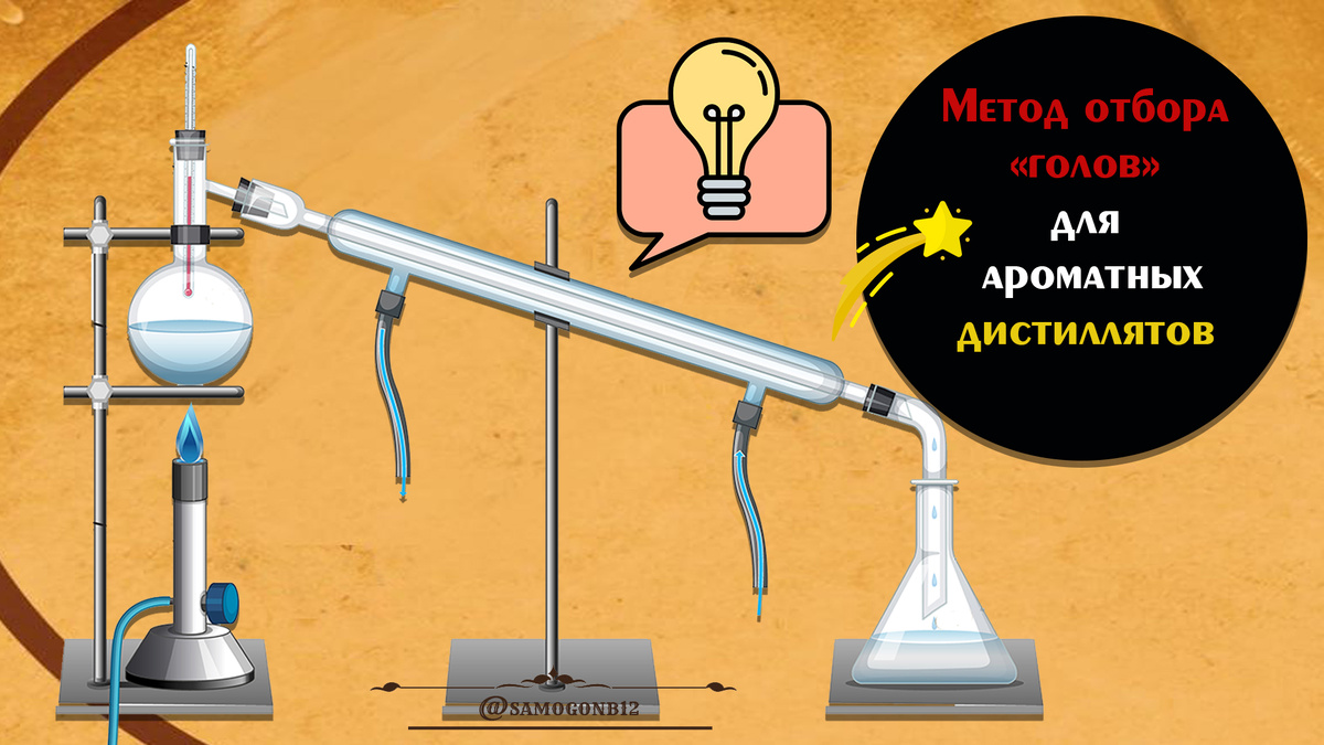 Метод отбора голов при приготовлении ароматных дистиллятов. Коллаж автора ©