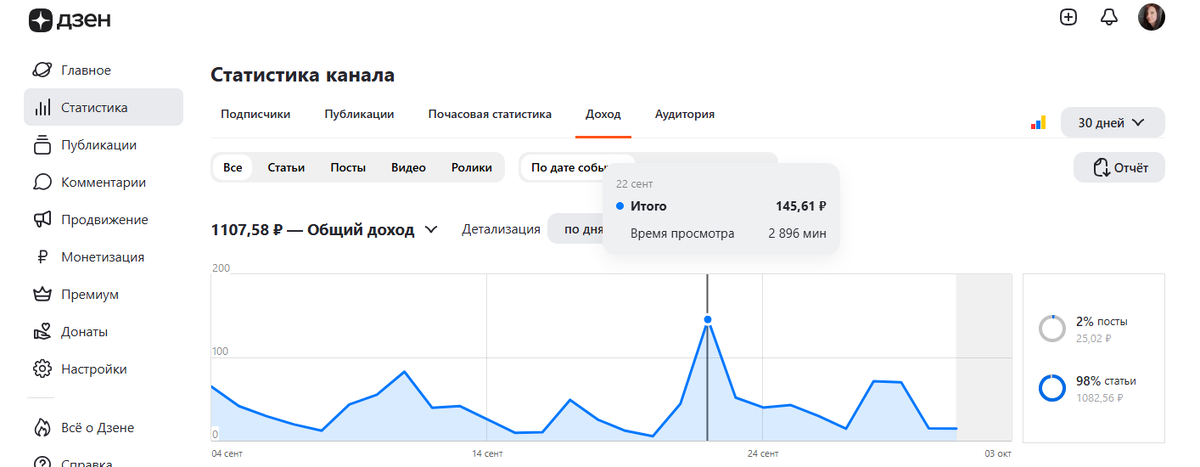 скрин с личного кабинета